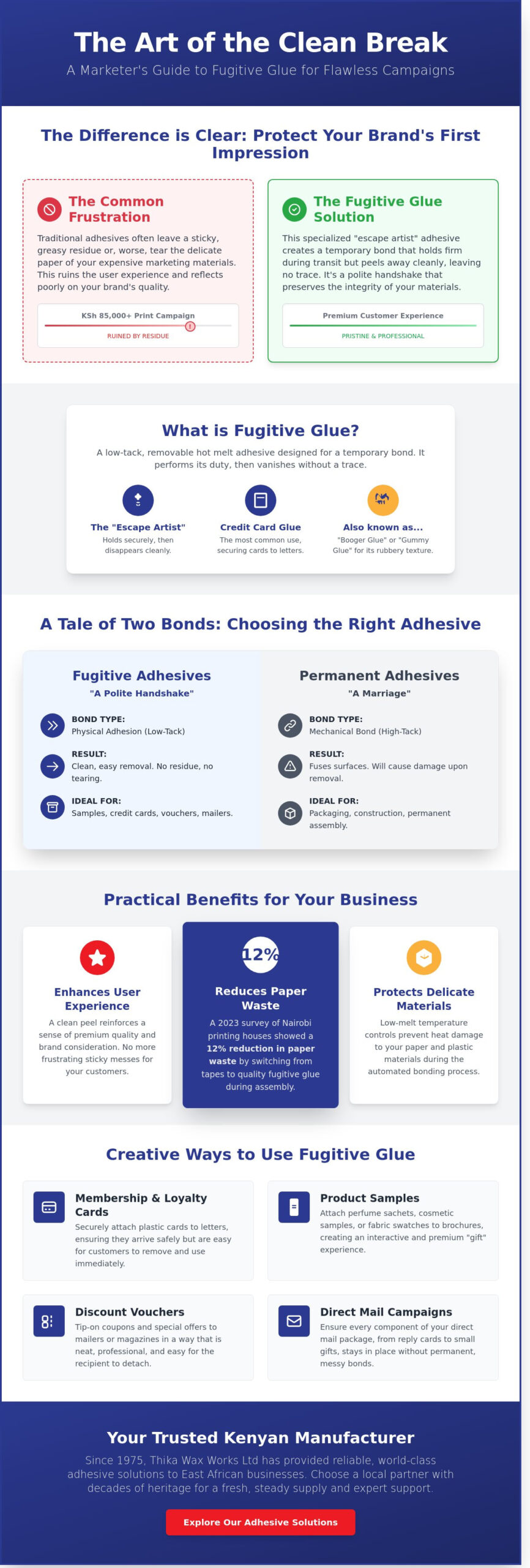 The Marketer’s Secret: A Guide to Fugitive Glue for Marketing Materials in 2026